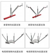 什么地方需要设置抗震支吊架